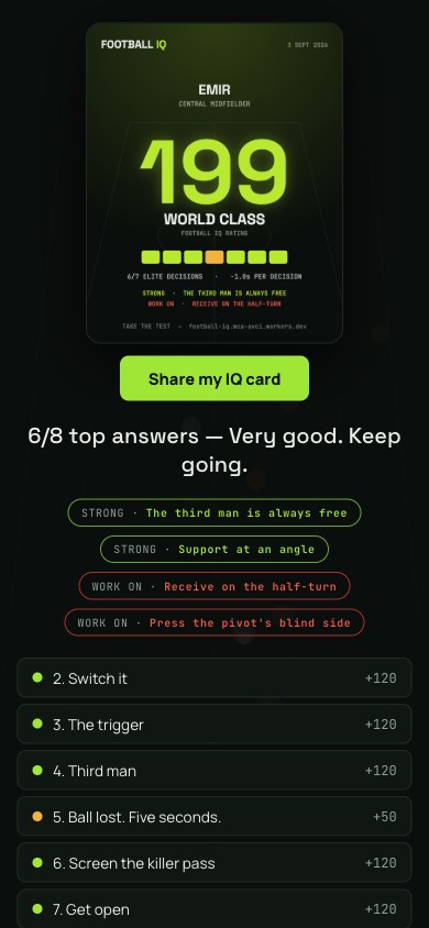 Soccer IQ score card